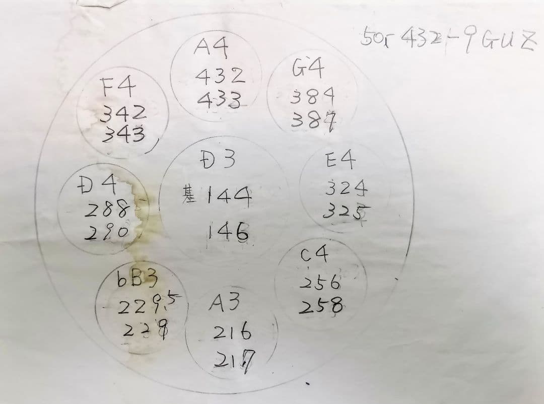 ハンドパン 小ぶりの49センチですが基本サイズと同じDマイナー A＝432Hz