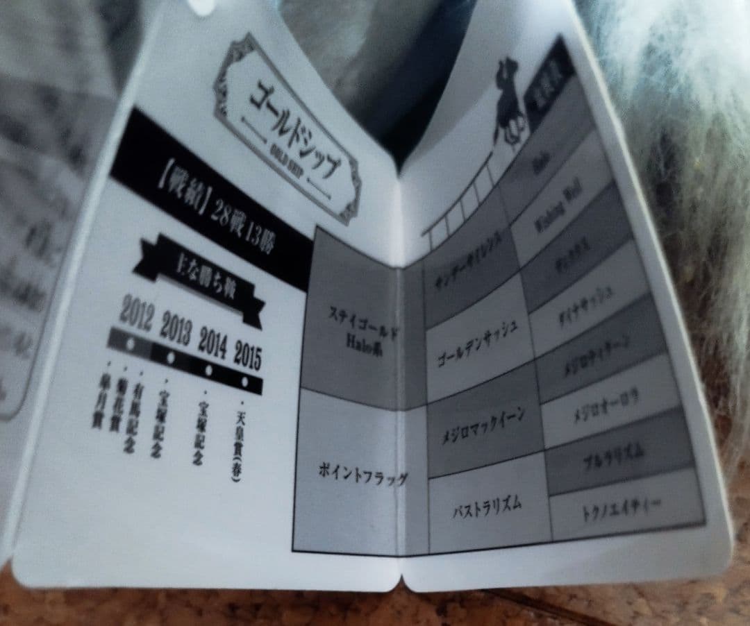 Ｇ１馬ぬいぐるみ✨️新品未使用品血統書＆勝鞍タグ付き✨️６種類セット