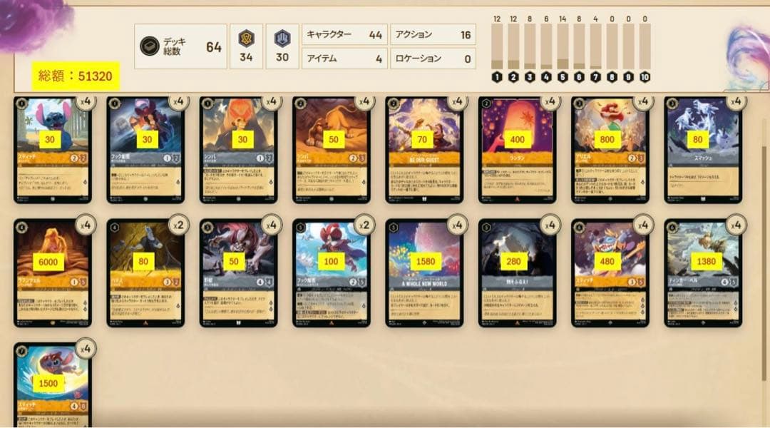 ロルカナ アンバー&スティール 構築済みデッキ ラプンツェル スティッチ