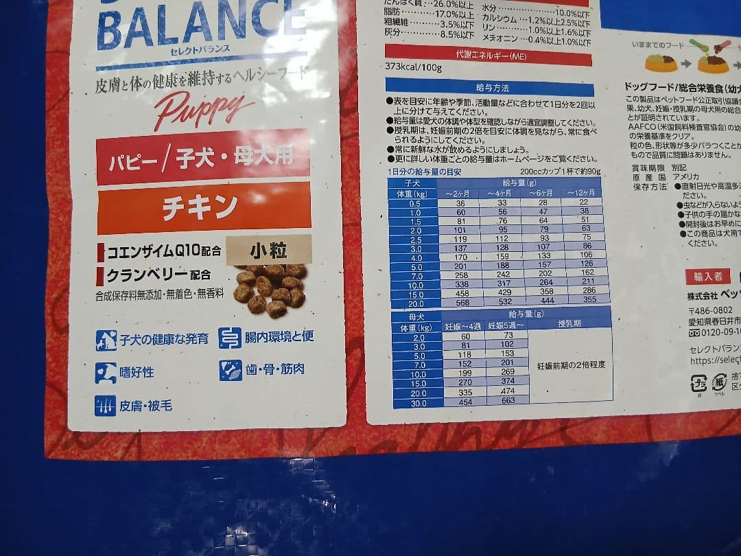 ベッツチョイス セレクトバランス パピー チキン 小粒 15Kg