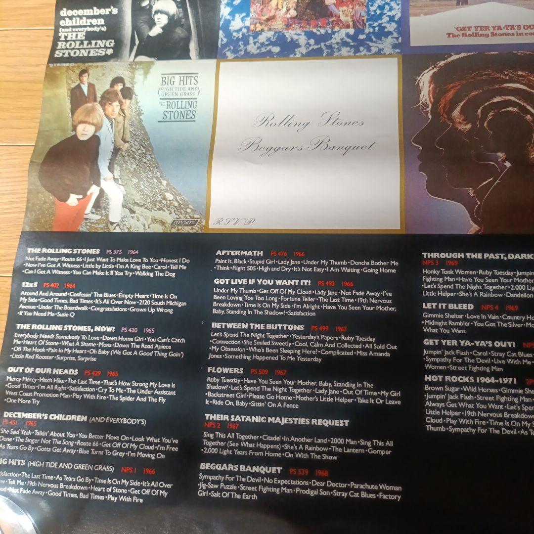 ROLLING STONES 1983 結成20周年記念ポスター☆レア