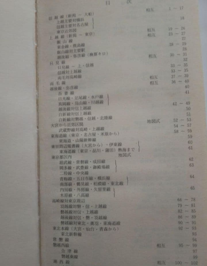 レア物】国鉄 旅客キロ程早見表（業務用）