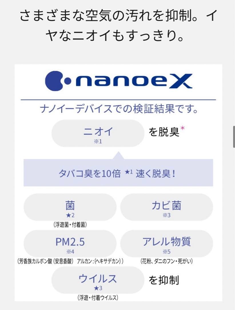 タイムセール★Panasonic セラミックファンヒーター DS-FWX1201