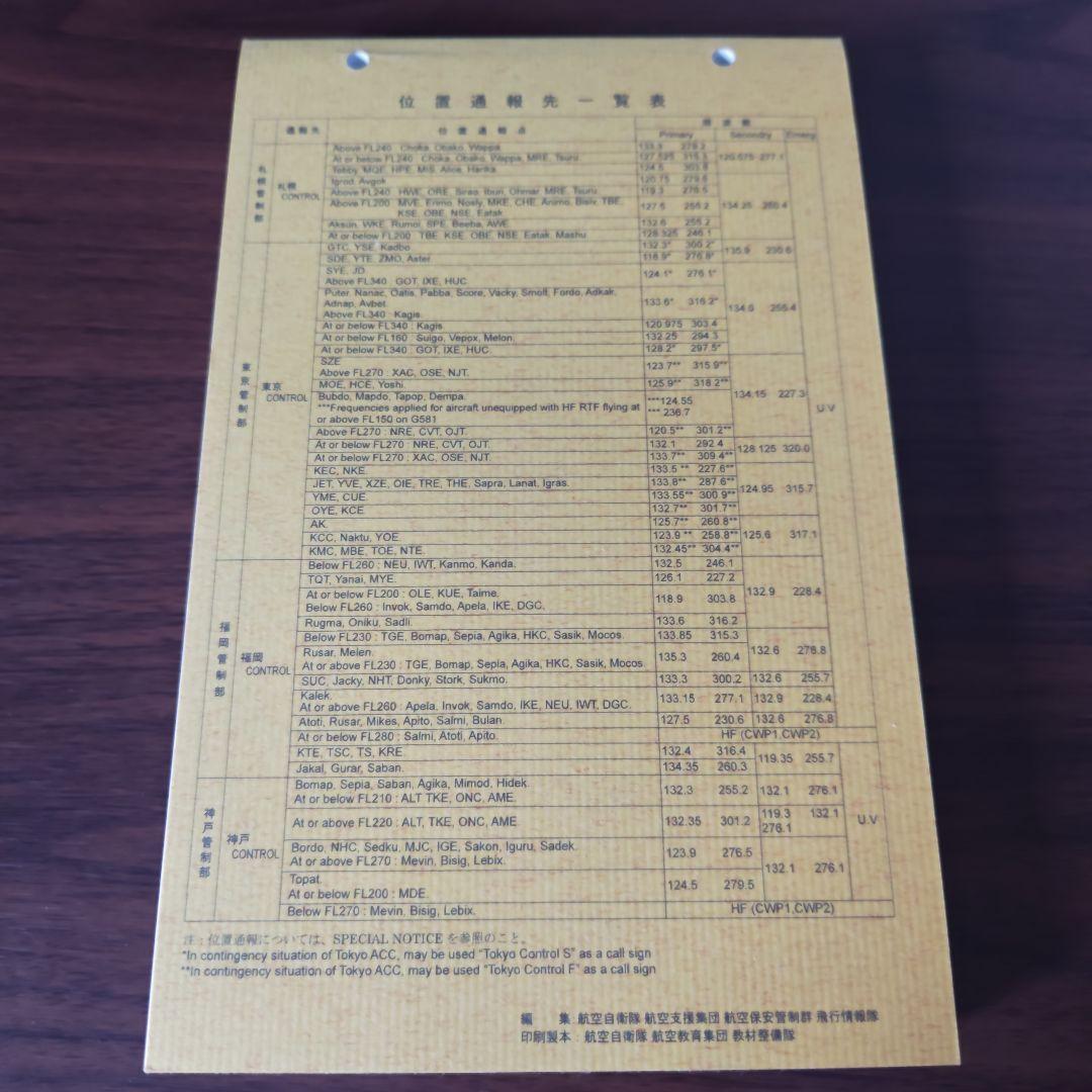 最終値下げ！ 航空路 図誌 低度用 ① 平成31年 3月号