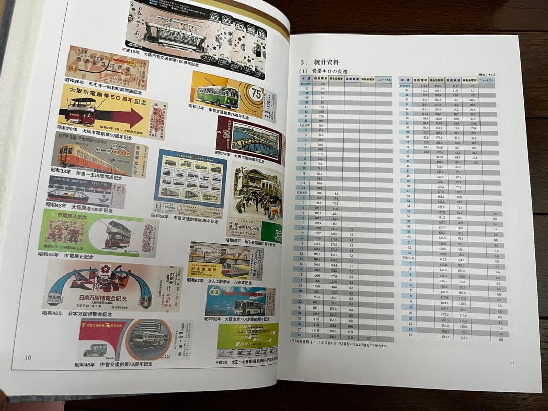 ★ほぼ未使用★『大阪市交通局百年史 本編,資料編』2冊セット