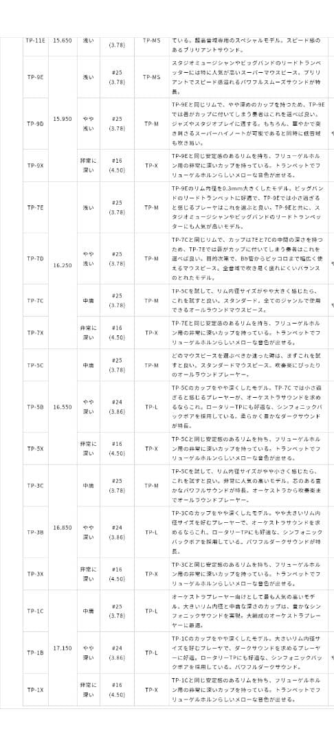 BEST BRASS　アルテミス3C 金メッキトランペットマウスピース