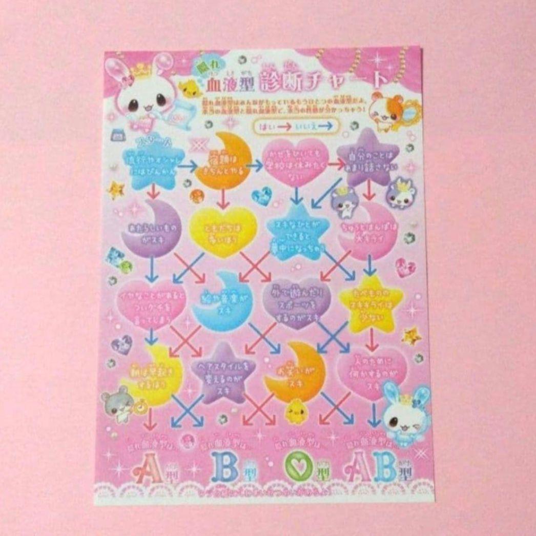 バラメモ 紙モノ 平成レトロ おすそ分け - メルカリ