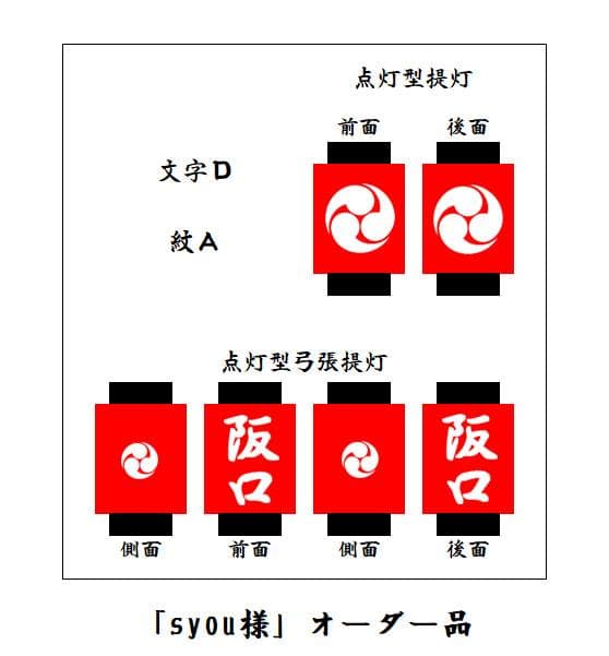 振袖セット 岩田専太郎 振袖・袋帯・長襦袢 3点 セット 道長取に波頭
