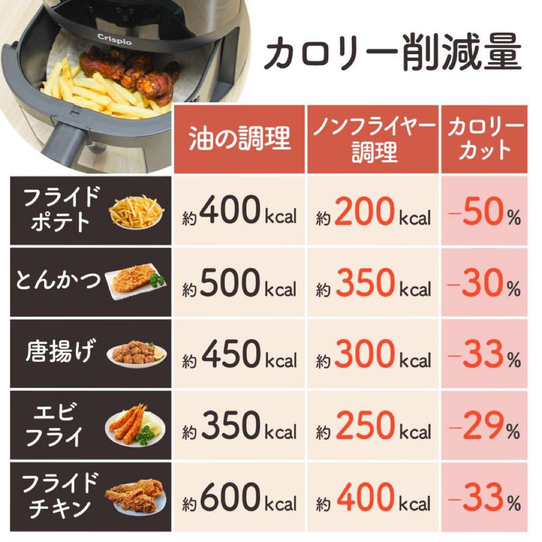 電気フライヤー 家庭用 卓上 エアフライヤー ノンフライヤー 4.5L 大容量