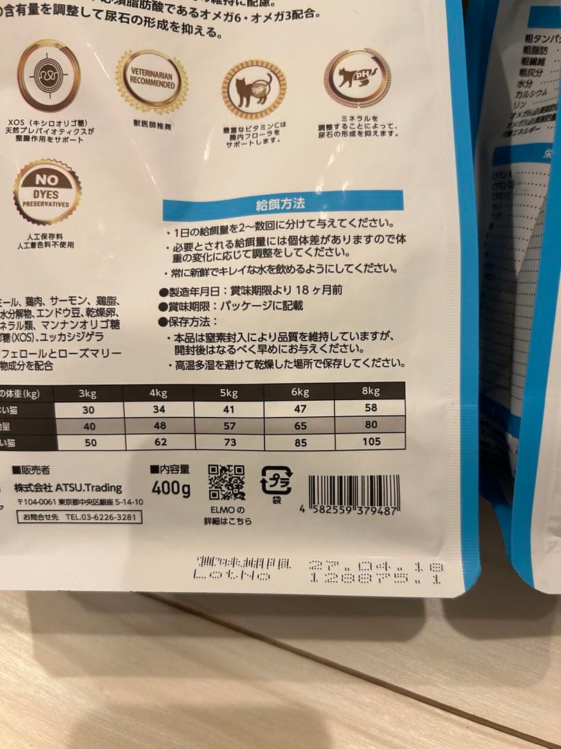 ELMO ドライキャットフード尿路ケア　12.8kg