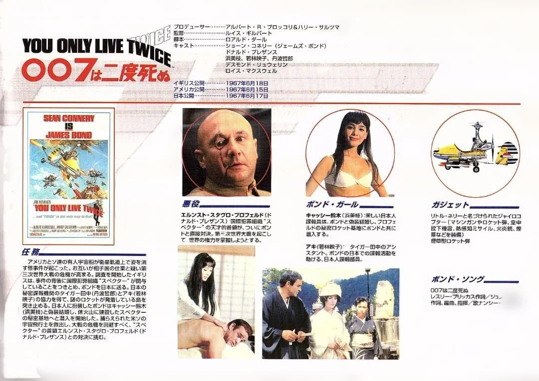 映画 ”００７ダイ・アナザディ”のポスター 、４０周年記念品のセットで新品未使用