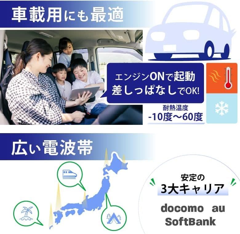 モバイルWiFi 100GB初回 USB/タイプC