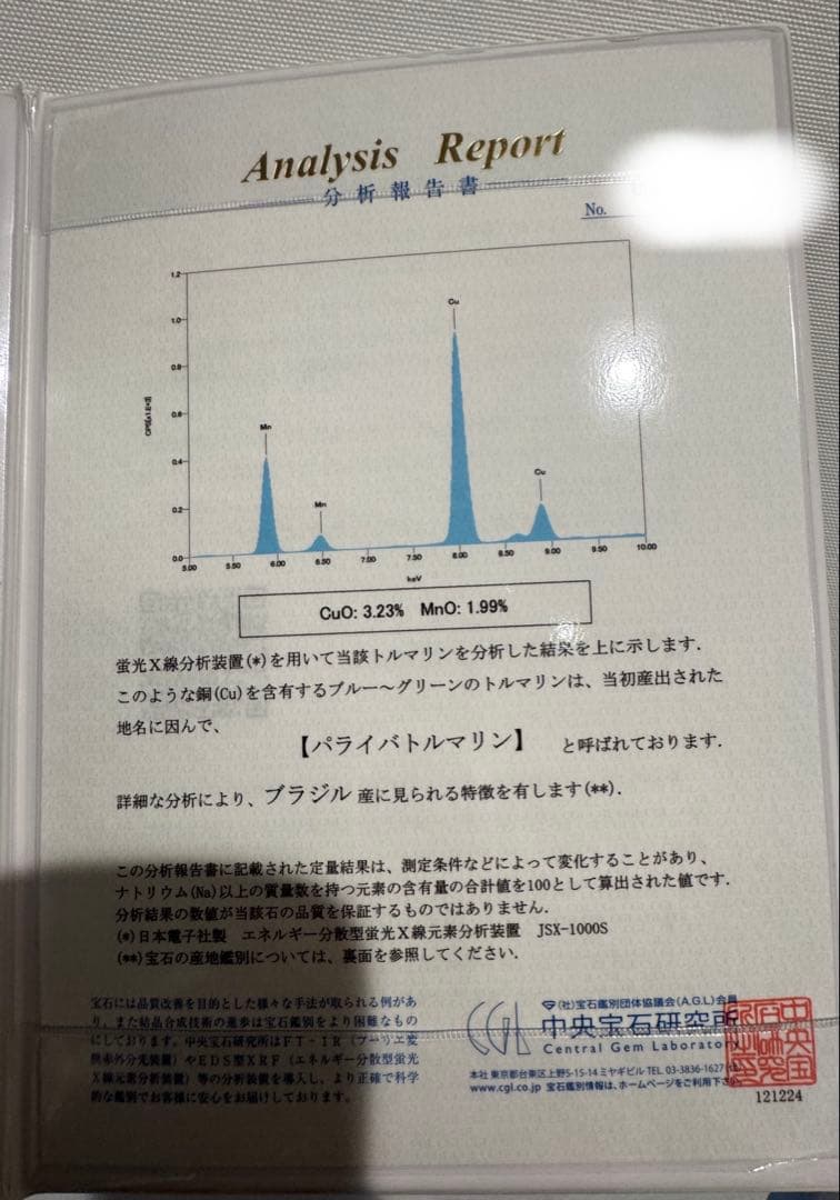 みぃ　パライバトルマリン　中宝研鑑別付0.140ct K10WGリング