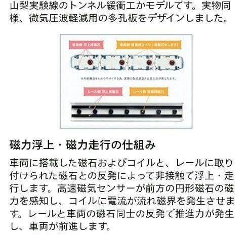 【欠品無】リニアライナー超電導リニアL0系スペシャルセット ②（タカラトミー）