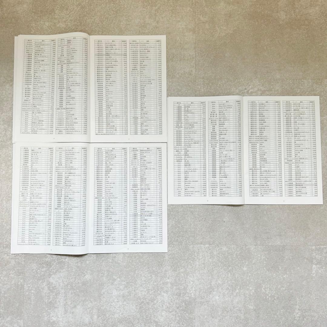 カラオケ1番 TK-3008 カートリッジ A B C リスト3冊 夢グループ