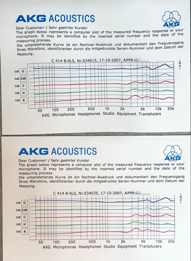 【極美品/マッチドペア】AKG C414 B-XLS ステレオセット 完動品
