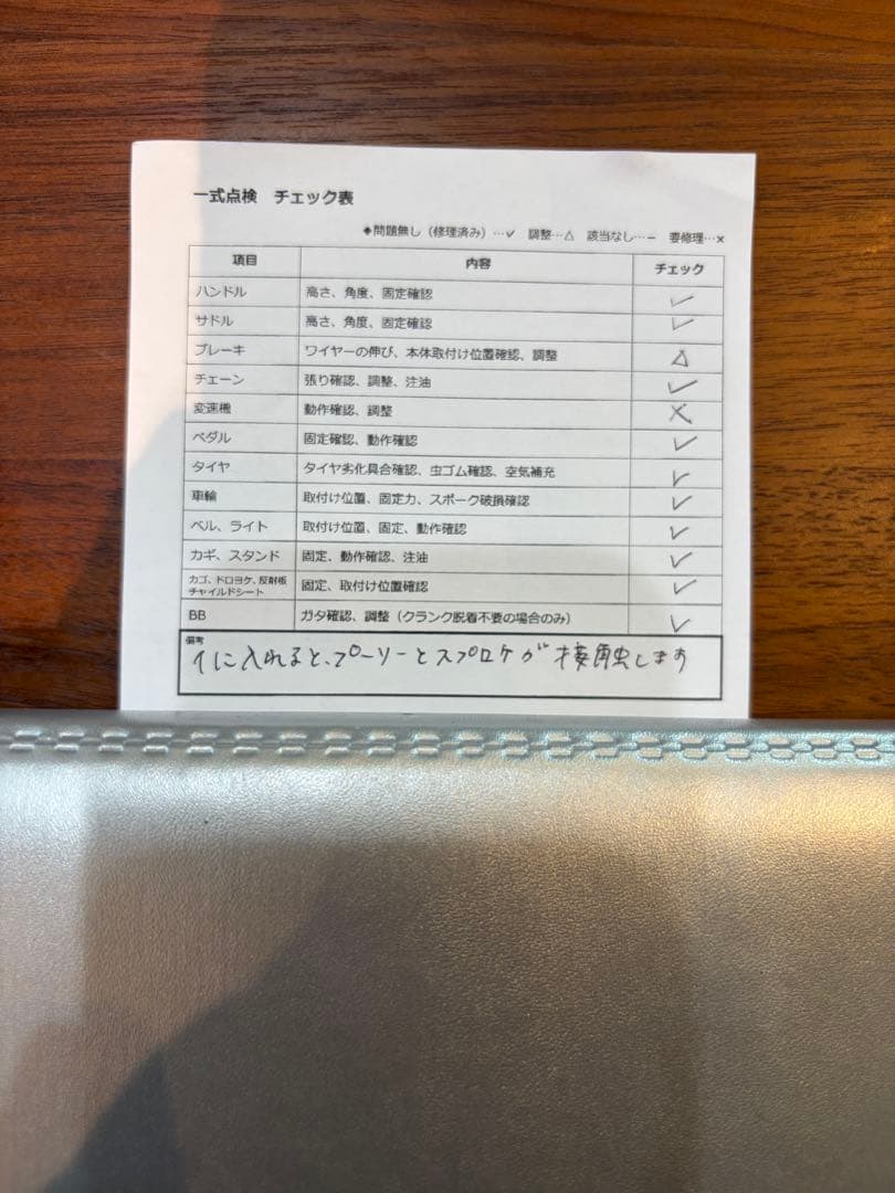 Bianchi Pirata 24インチ 点検済み 直接引き渡し