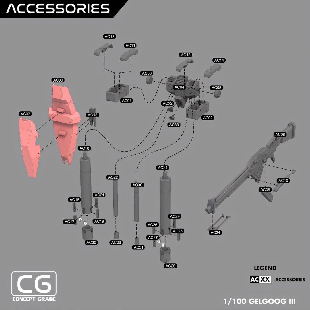ガンダム フィギュア ガレージキット ガレキ 未塗装未組立 ガンプラ