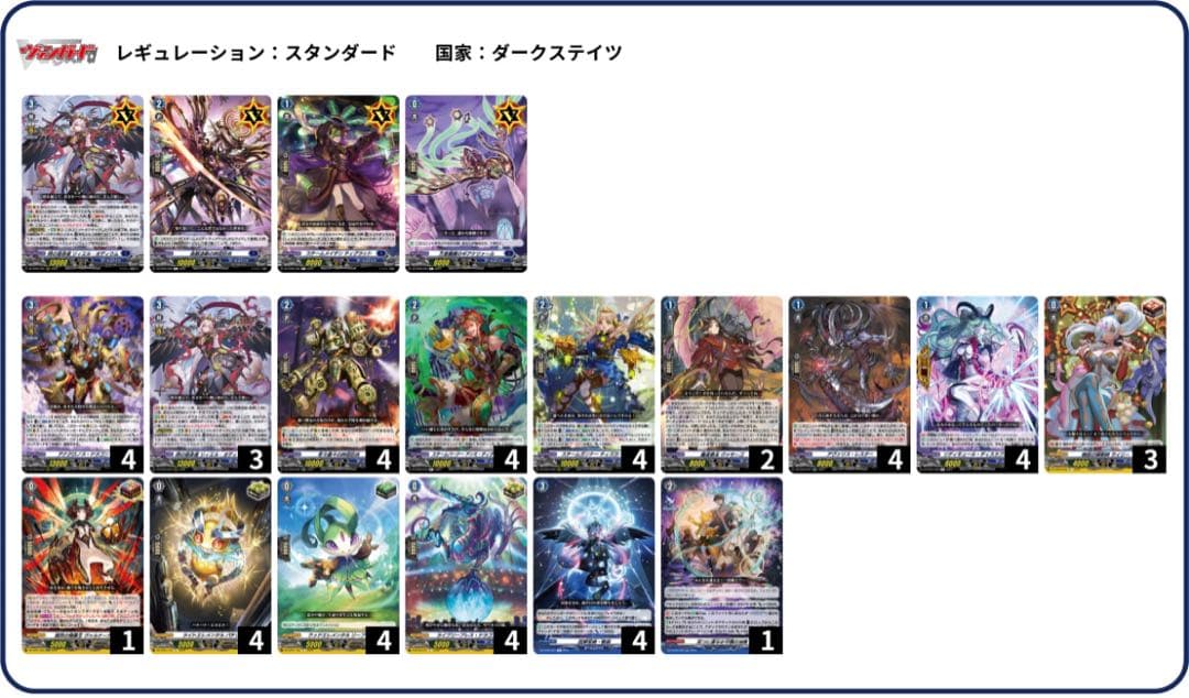 ヴァンガード リィエル＝オディウム デッキ