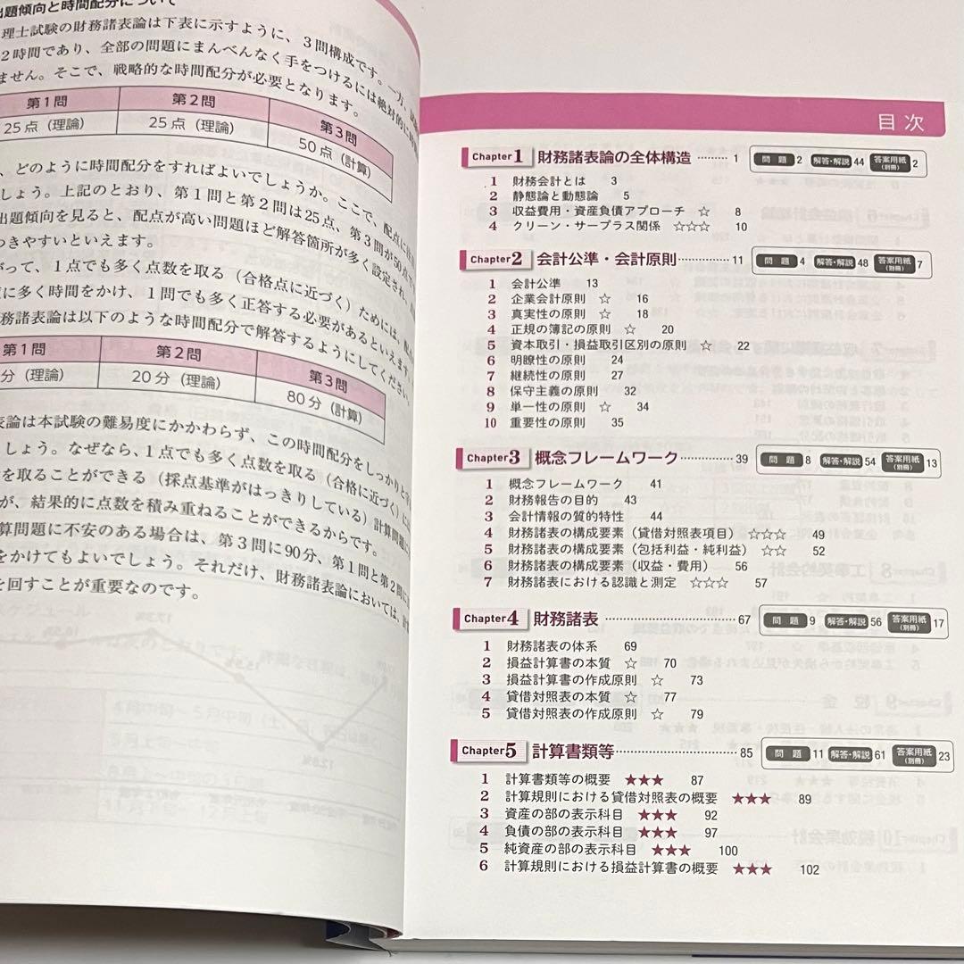 2024年度版 みんなが欲しかった!税理士 財務諸表論の教科書&問題集 1