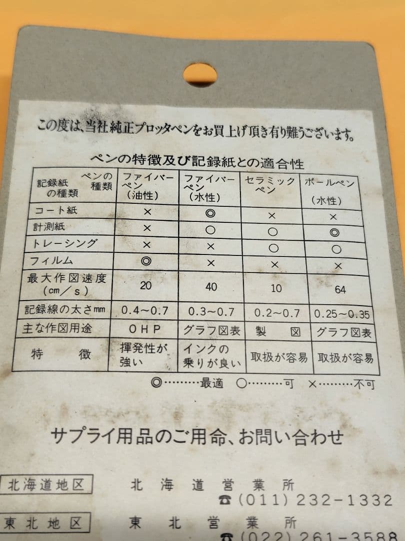 グラフテック プロッタ－ペン KC505-BK 0.5㎜ 未使用 自宅保管 文房具