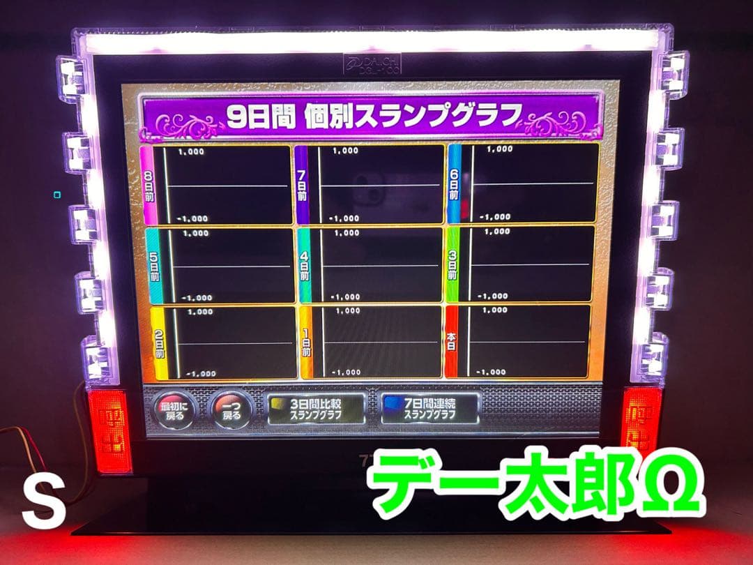 データカウンター・デー太郎Ω・家庭用電源加工済 ・スロット用・差枚数