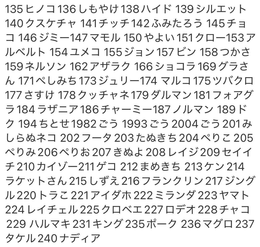 あつ森amiibo 223枚セット 番号被りなし各1枚 やよい マーサ ジェシカ