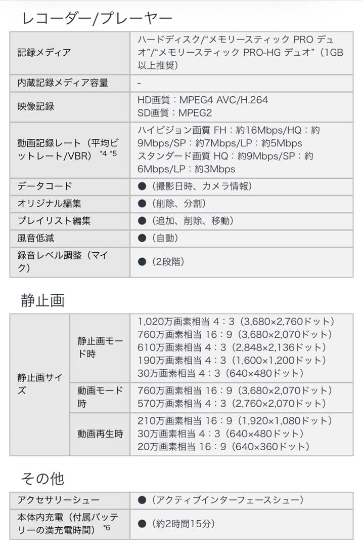 SONY デジタルハイビジョンビデオカメラ Handycam HDR-SR12