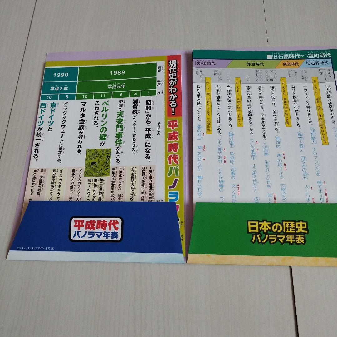 小学館版 学習まんが 少年少女 日本の歴史 全巻セット 4大特典付き