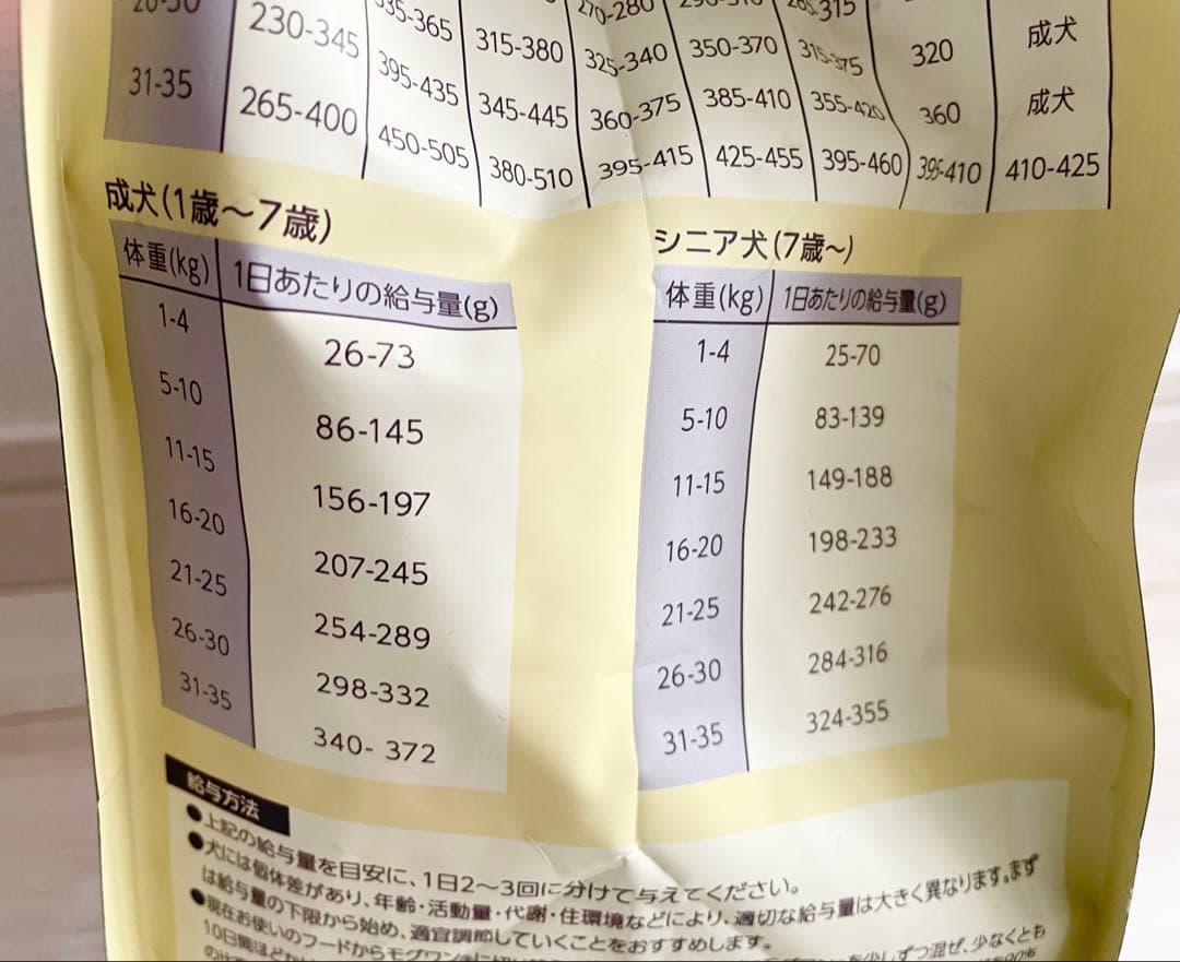 新品未開封 モグワンドッグフード 2袋（1.8kg×2袋）セット②