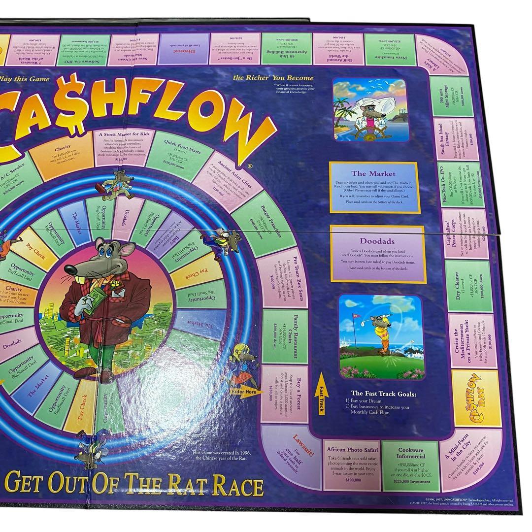 【美品・欠品なし】キャッシュフロー101英語版