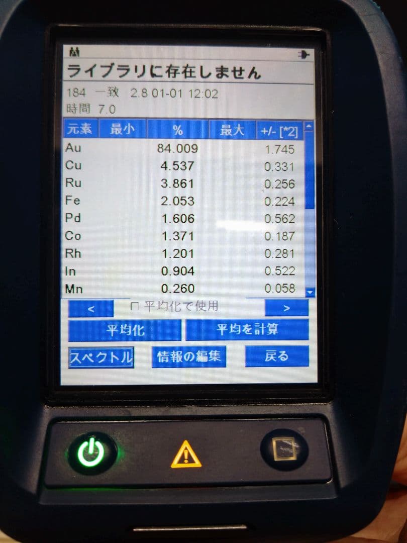 超希少 PCGS-PF PR68 ミドルエリザベス 2ポンド 金貨 1992 - メルカリ