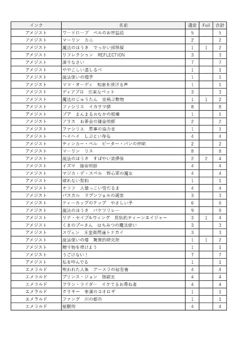ディズニーロルカナ　引退　まとめ売り