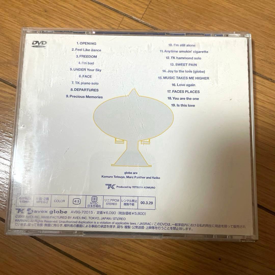 globe tour 1998 Love again DVD