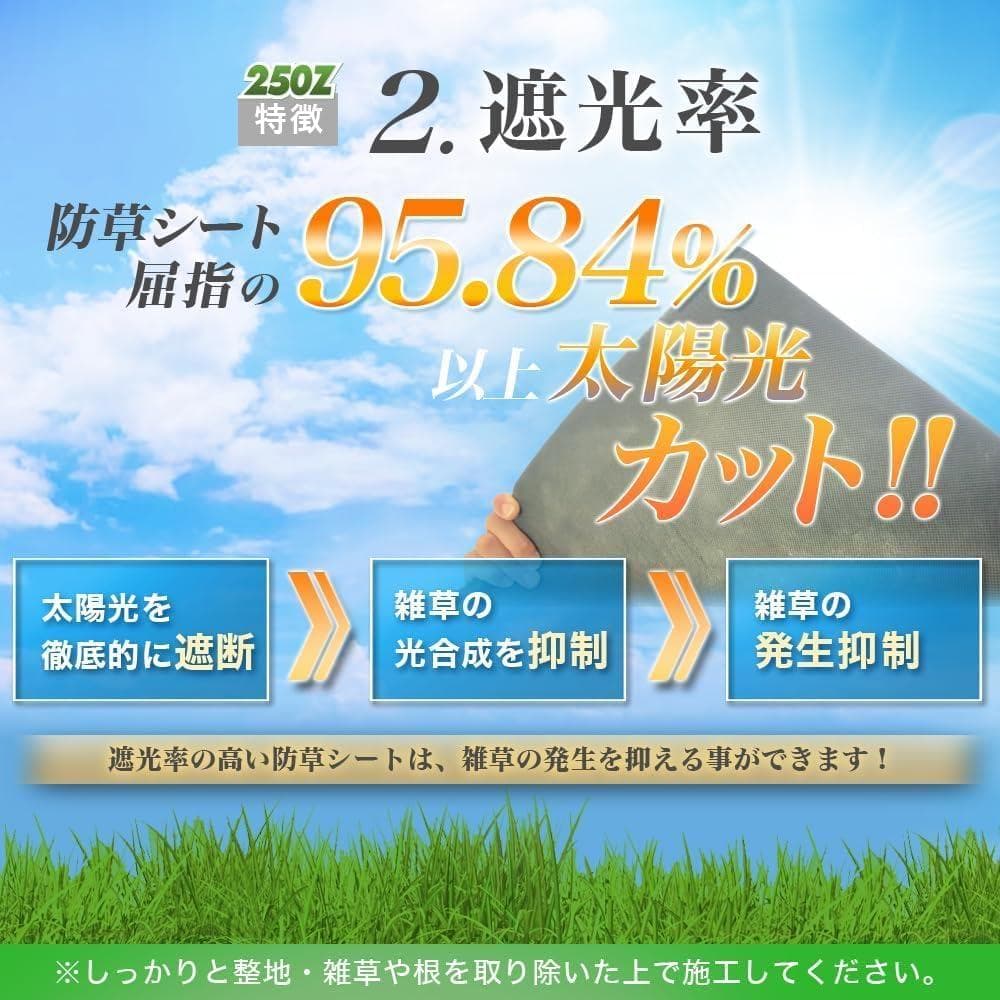 [S143-95] 防草シート 250Z 1m×50m 新品