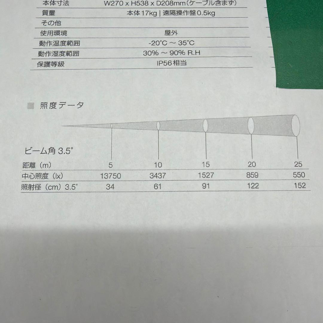 幸*業様 USHIO ホワイト LED ライティング機材 10灯 - メルカリ