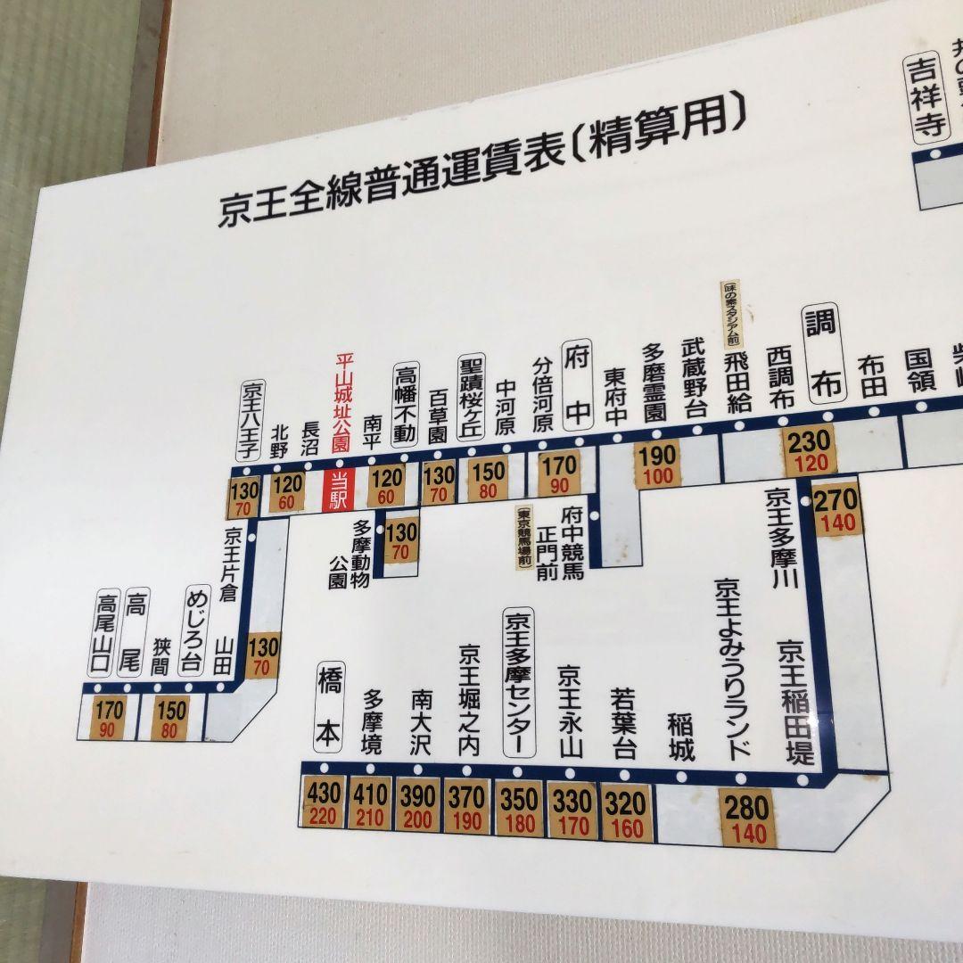ヒ*キ様 京王電鉄 平山城址公園駅 運賃表