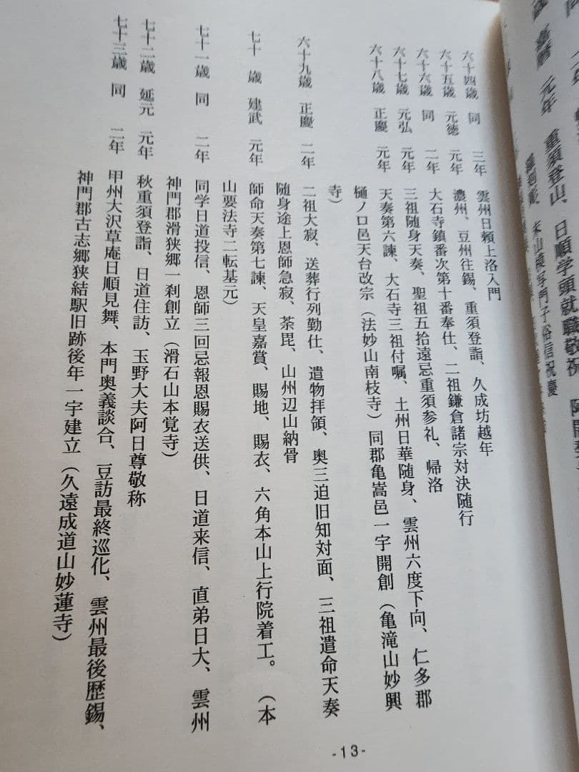 《レア本》高見三承編【日尊上人一代編年拠証略伝】日蓮　日興　要法寺