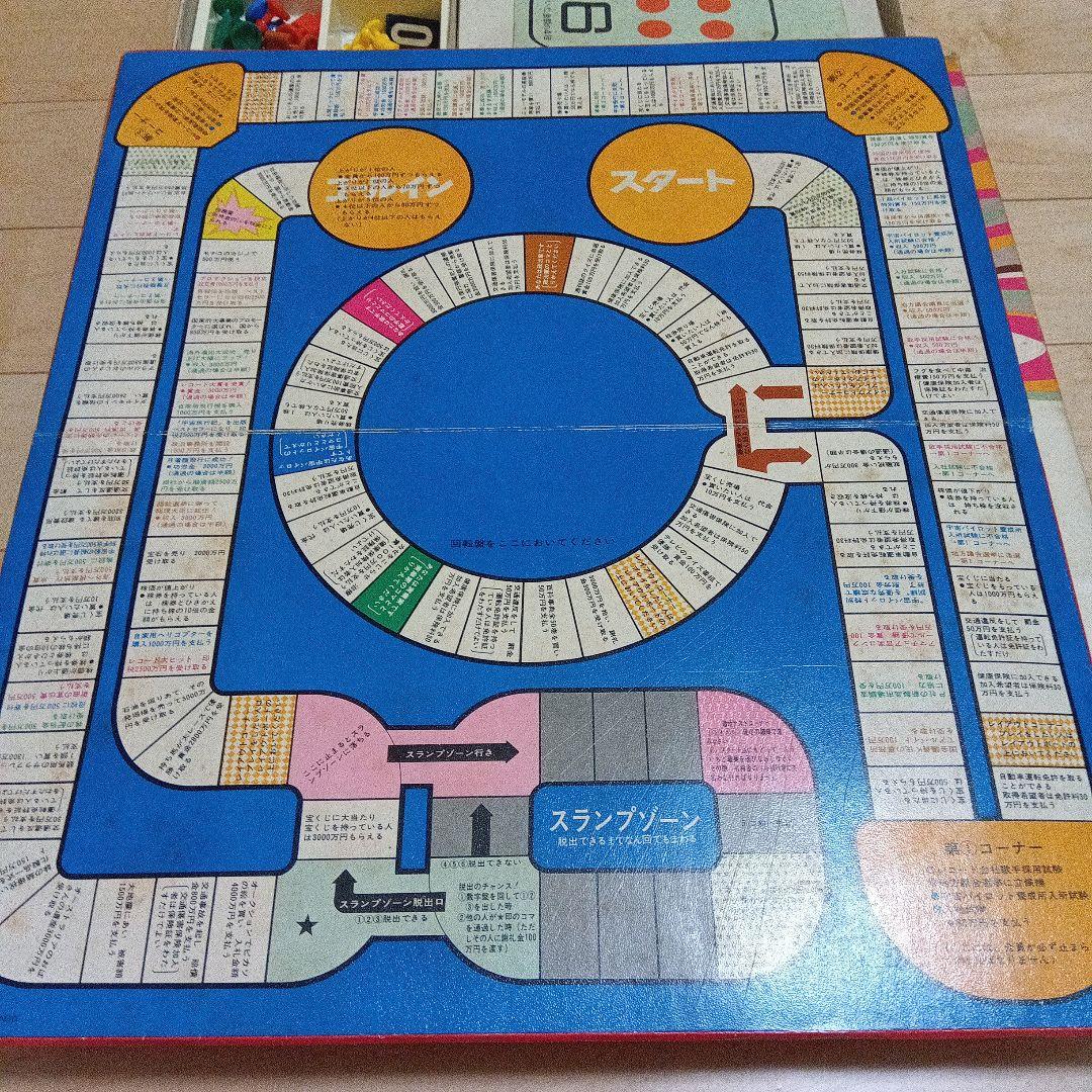 運命ゲーム 任天堂 ボードゲーム