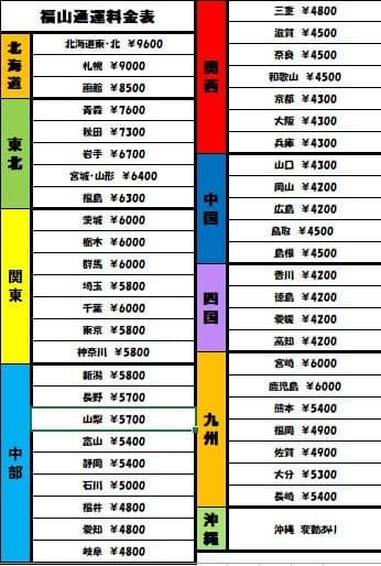 パチスロ実機 S花伝M4 コイン不要機ボリューム調整付 希少台 - メルカリ