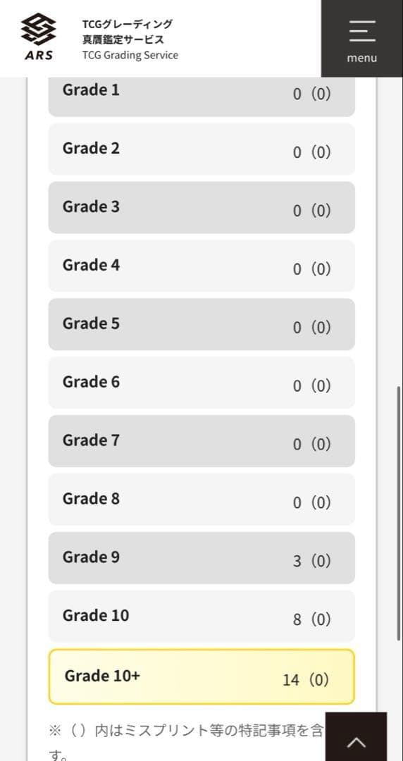 ポケモンカード　反転世界のギラティナlv.60 プレミアムシート　ARS 10+