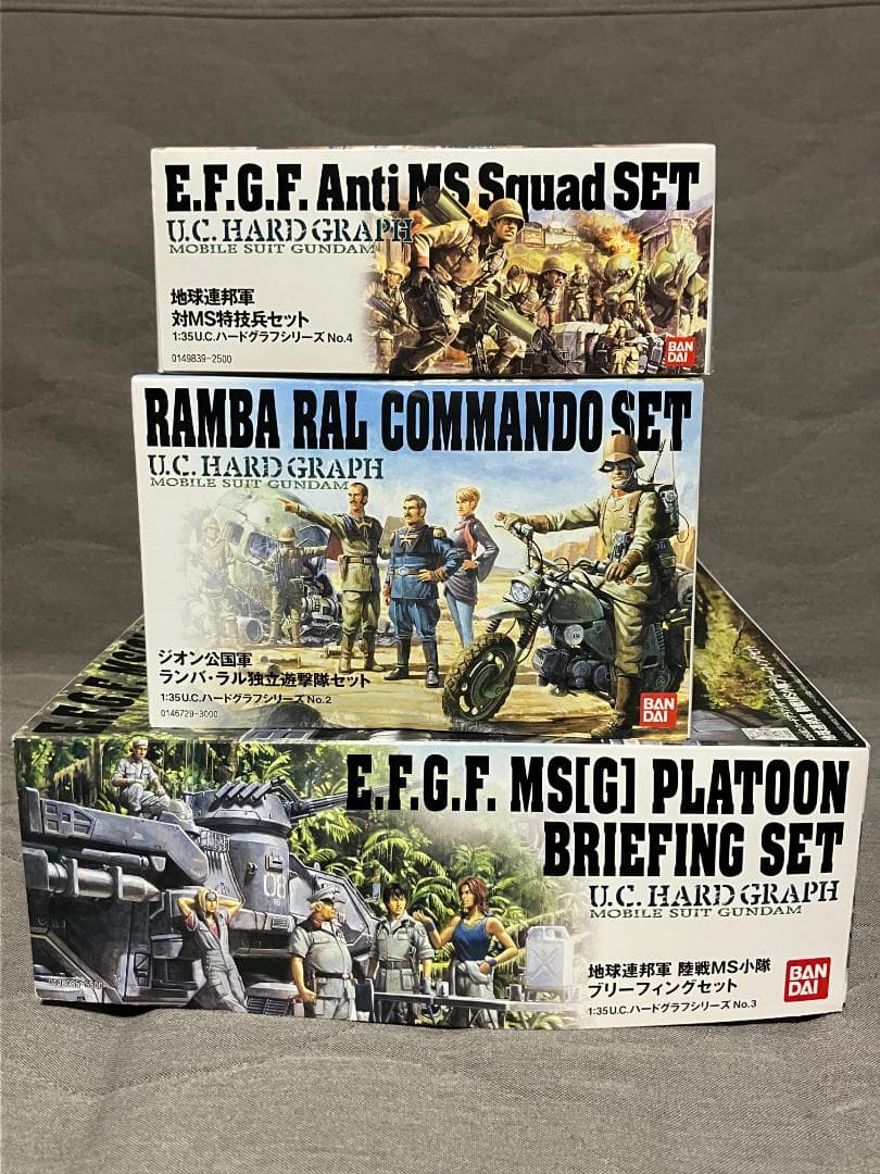 S*N様 ガンダム U.C.ハードグラフシリーズ 3点セット ランバ・ラル独立遊