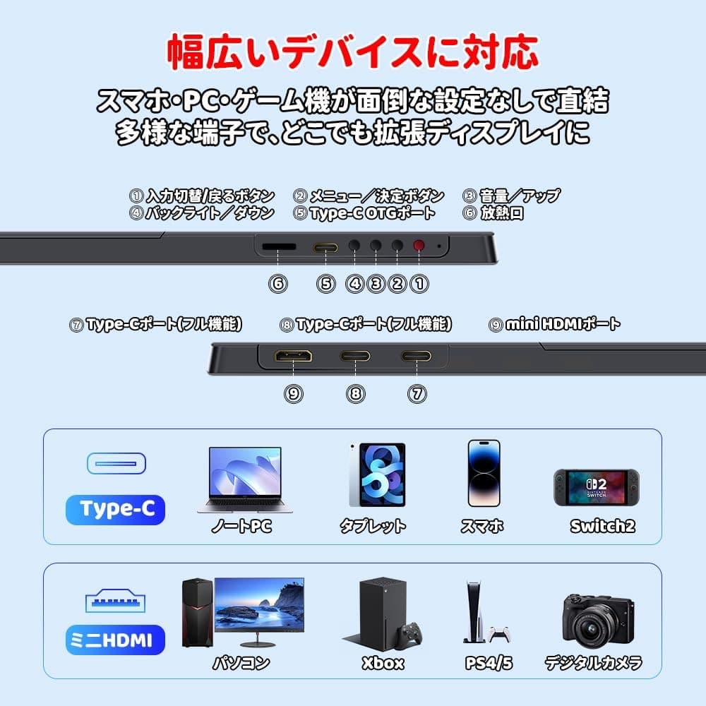 ✨Switch2対応✨2.4K高画質モバイルモニター12.3型