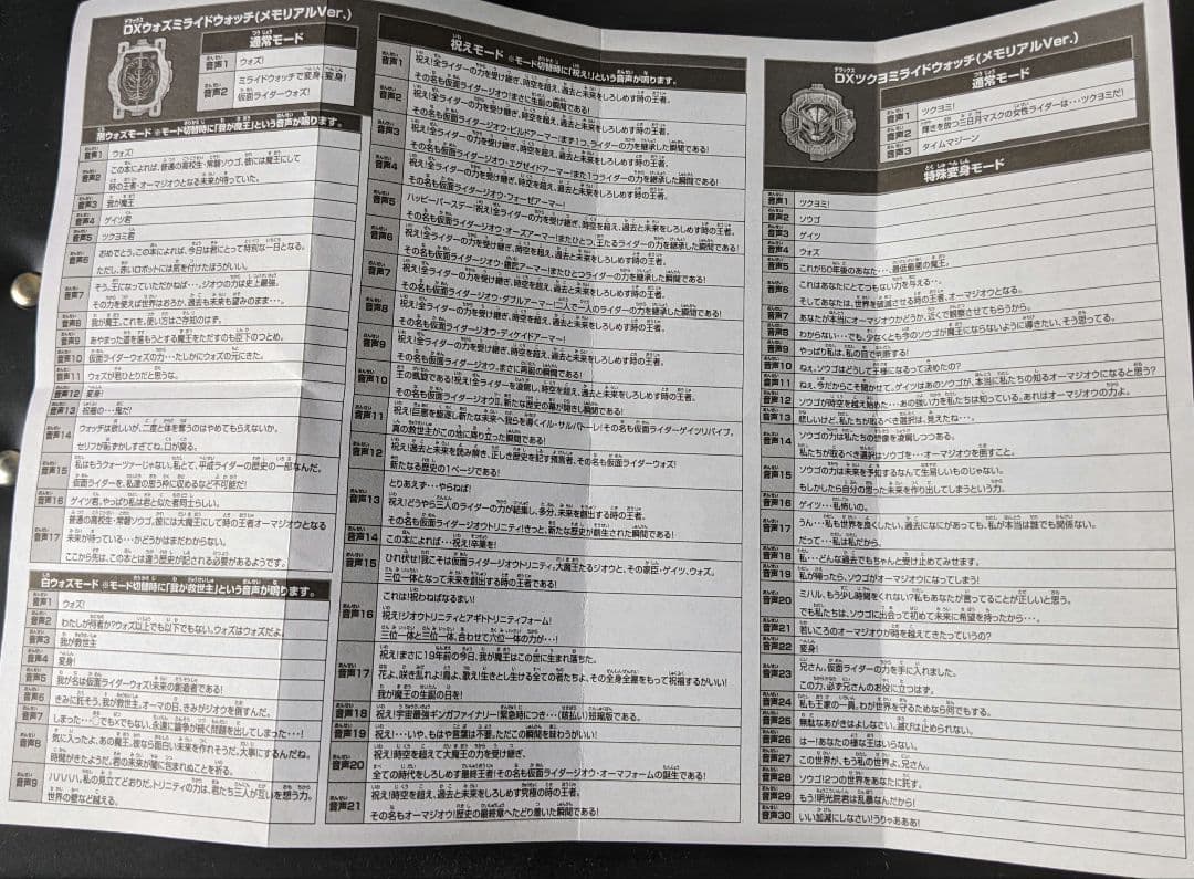 セリフをしゃべる　ＤＸメモリアルライドウォッチセット　渡邊圭祐　奥野壮　押田岳