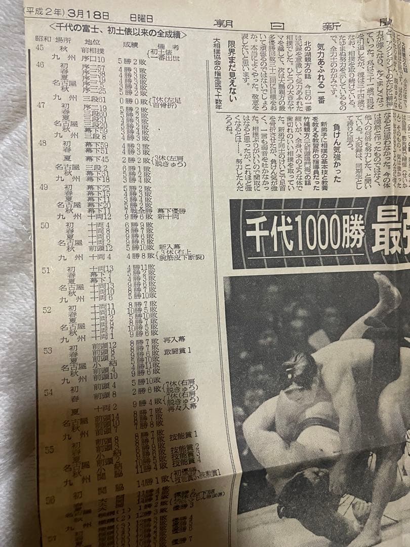 平成2年3月18日 千代の富士の記事の切り取り P112727239