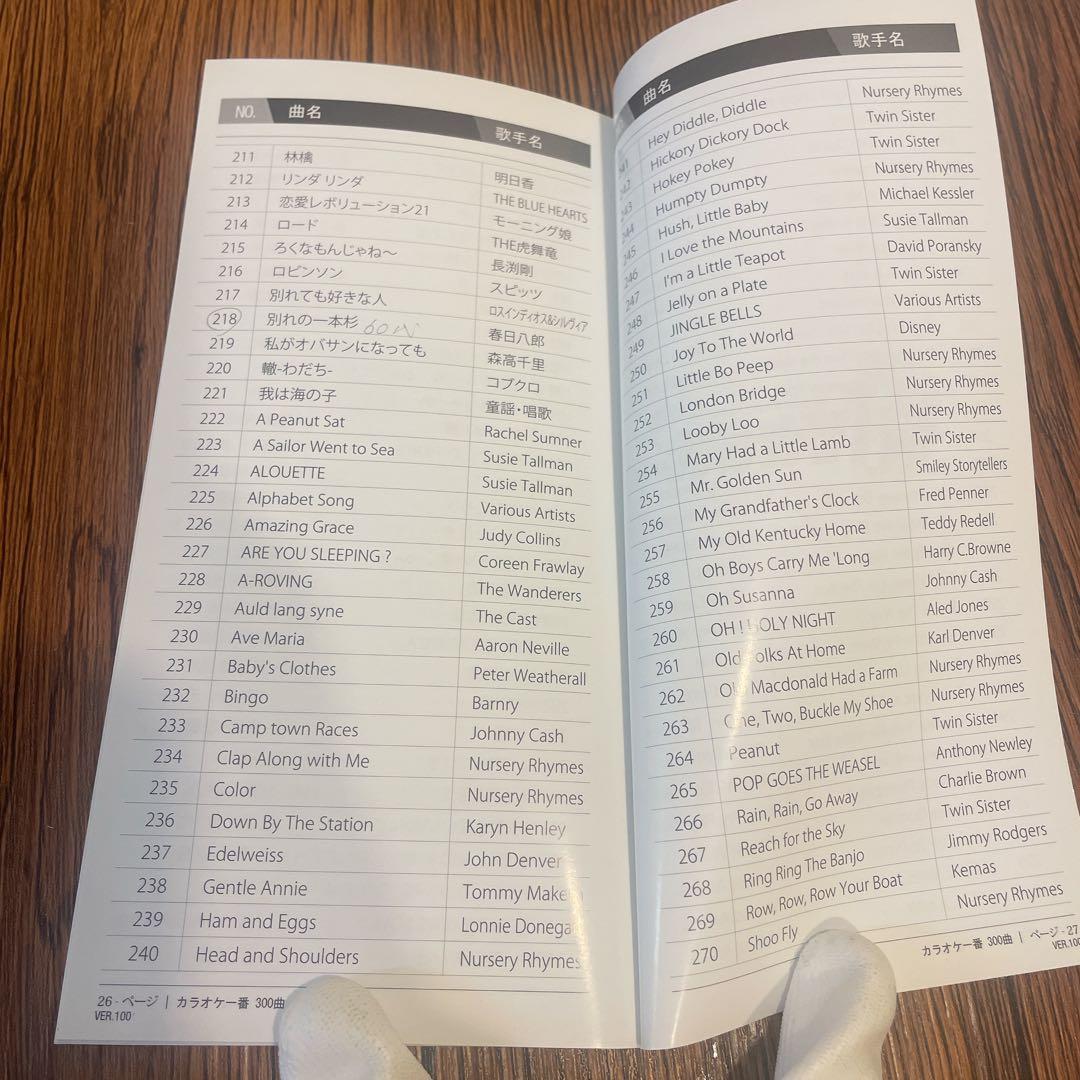 動作品☆ 夢グループ カラオケ１番 YK-3006