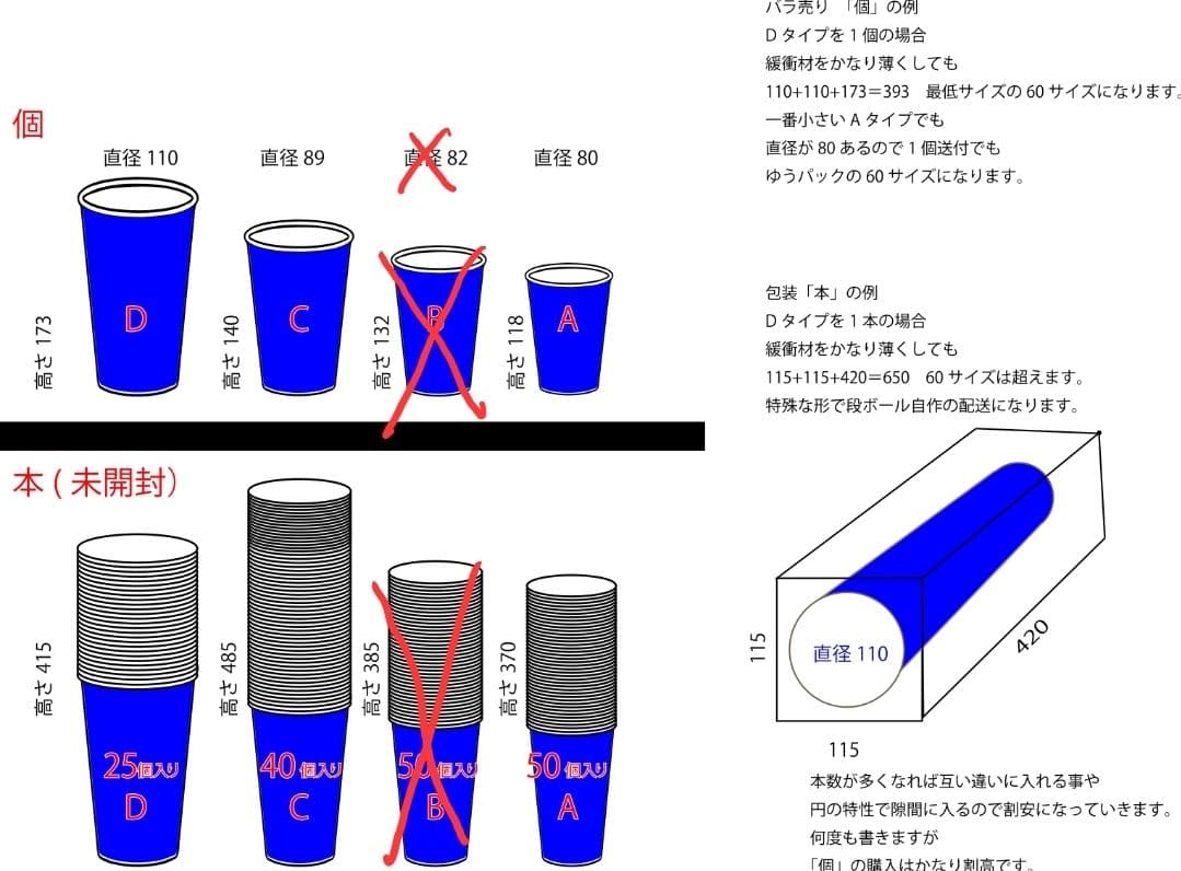 カミカミ様専用 C8本 ペプシコーラ紙コップ