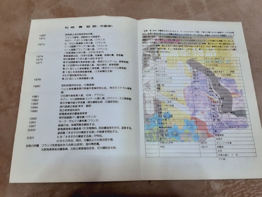 松崎寛　油彩　群馬　桐生　白瀧姫　卓上の花