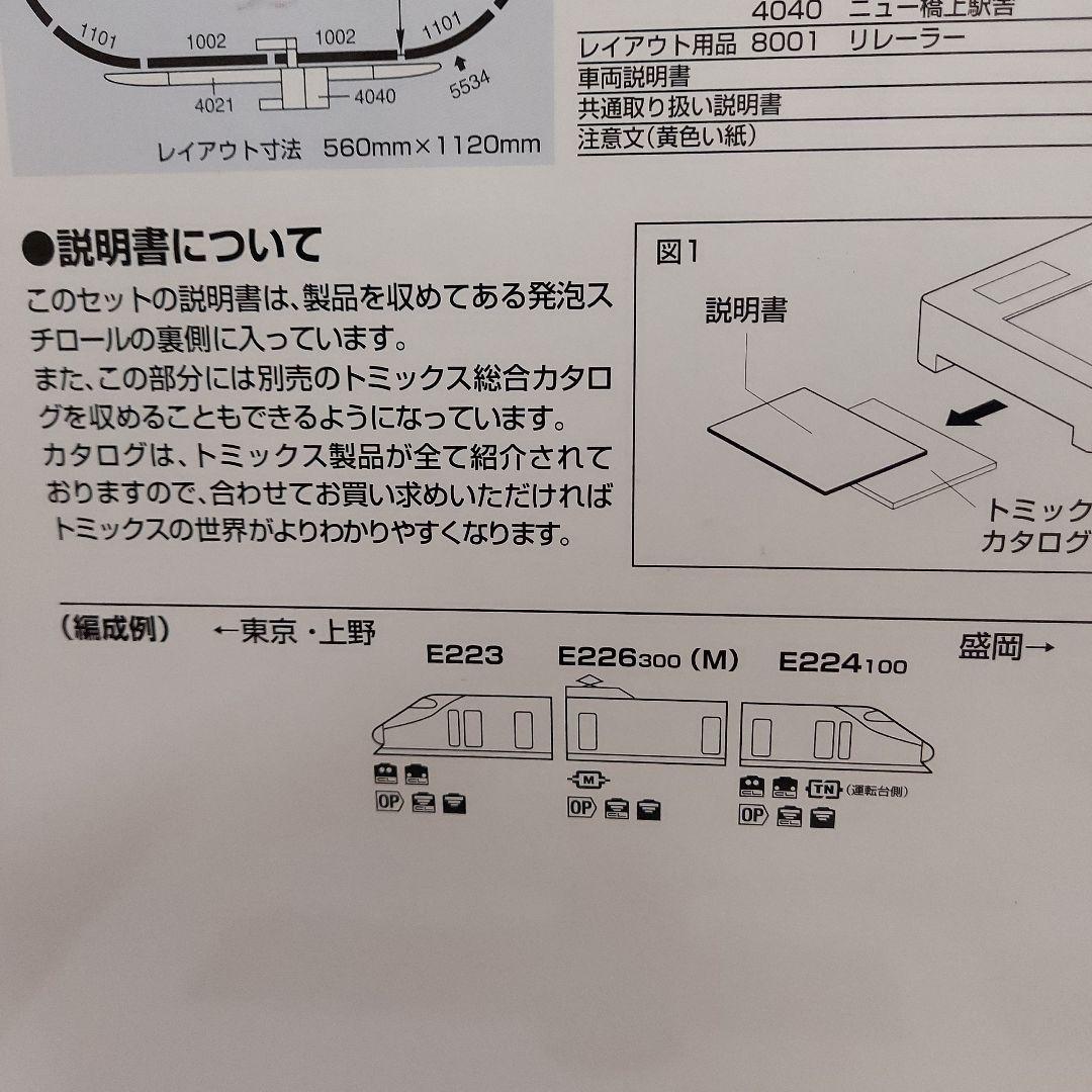 TOMIX☆90125ベーシックセット☆MS-E2´ - メルカリ