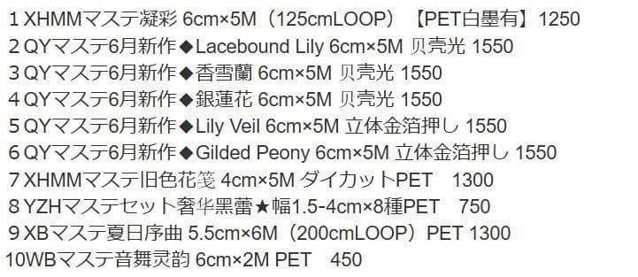 みどちゃん　0710